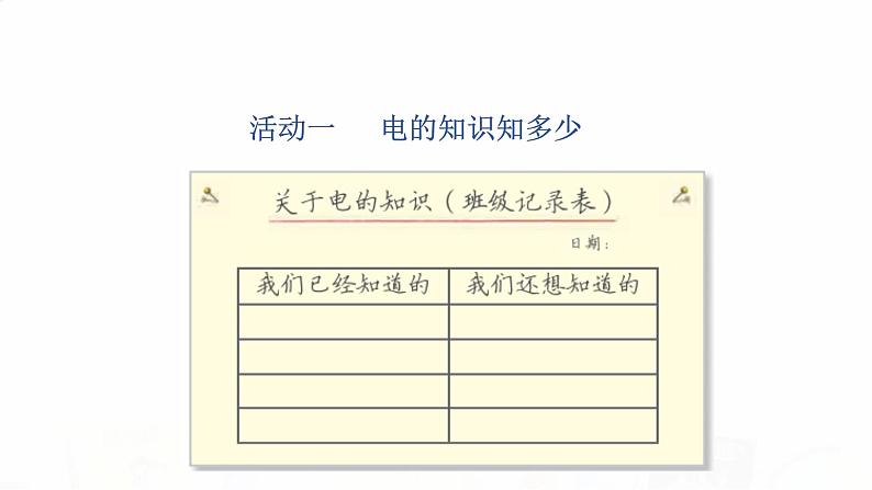 教科版小学科学四下2-1《电和我们的生活》课件+教案03