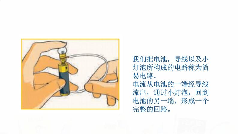 教科版小学科学四下2-3《简易电路》教学课件第3页