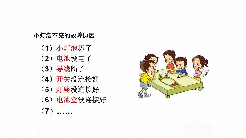 教科版小学科学四下2-4《电路出故障了》课件+教案07