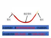 教科版小学科学四下2-6 《导体和绝缘体》课件+教案