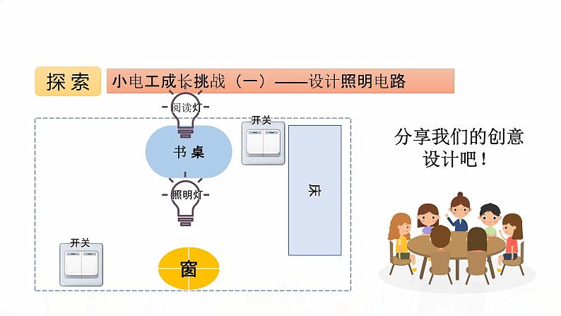 教科版小学科学四下2-8《模拟安装照明电路》教学课件第5页