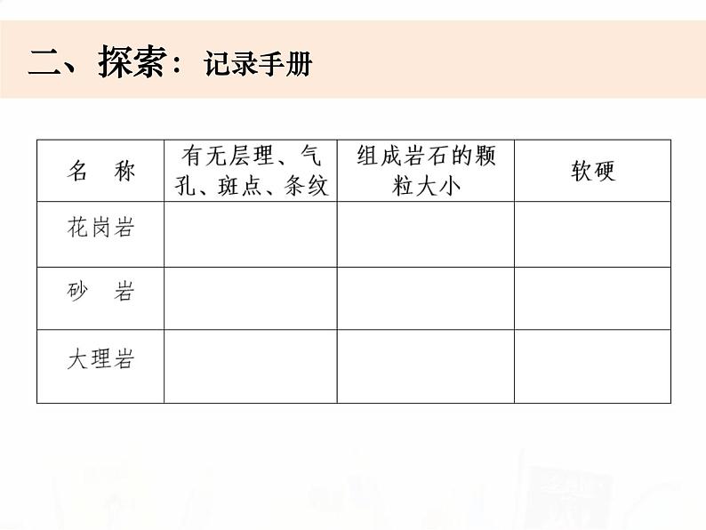 教科版小学科学四下3-2《各种各样的岩石》课件+教案04