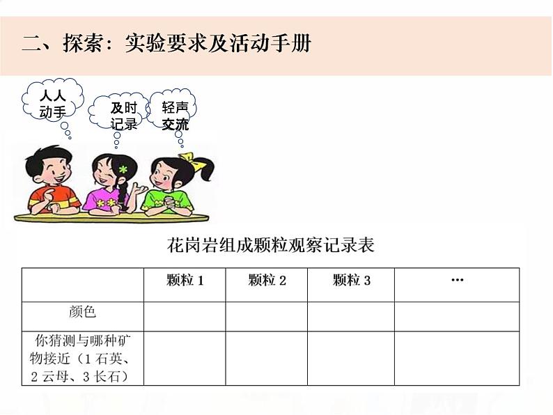 教科版小学科学四下3-3《岩石的组成》教学课件第6页