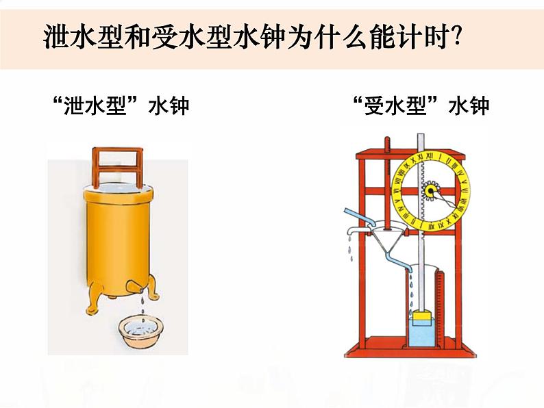 教科版小学科学五下3-4《我的水钟》教学课件第3页