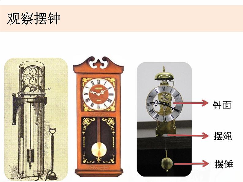 教科版小学科学五下3-5《机械摆钟》教学课件第2页