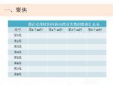 教科版小学科学五下3-6《摆的研究》课件+教案