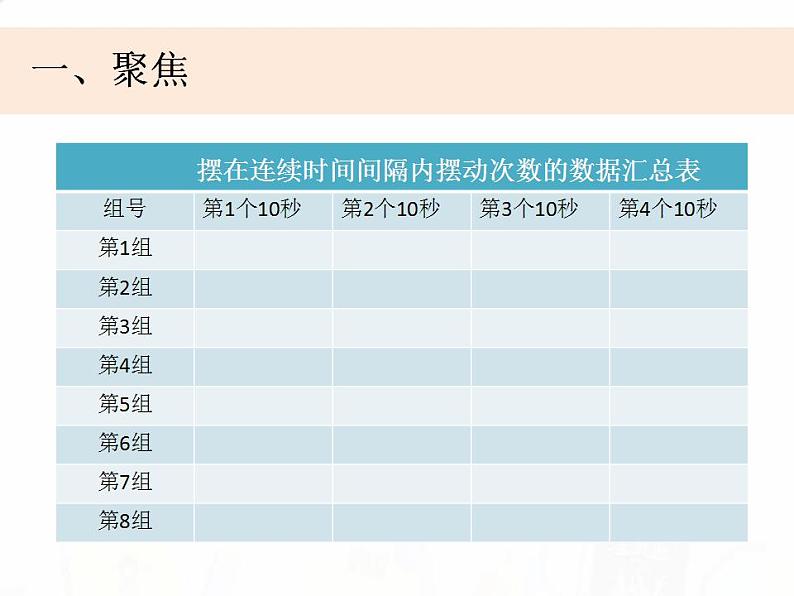 教科版小学科学五下3-6《摆的研究》教学课件第2页