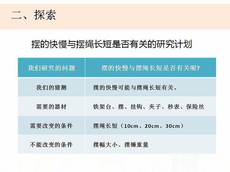 教科版小学科学五下3-6《摆的研究》教学课件第4页