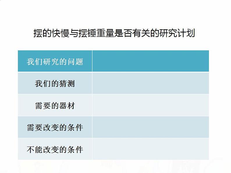 教科版小学科学五下3-6《摆的研究》教学课件第5页