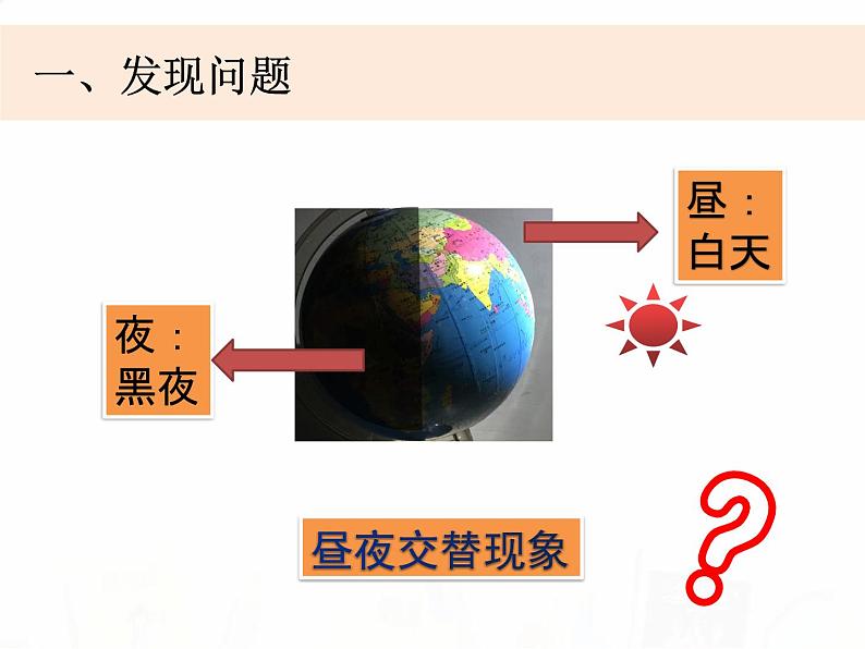 教科版小学科学五下4-1《昼夜交替现象》课件+教案03