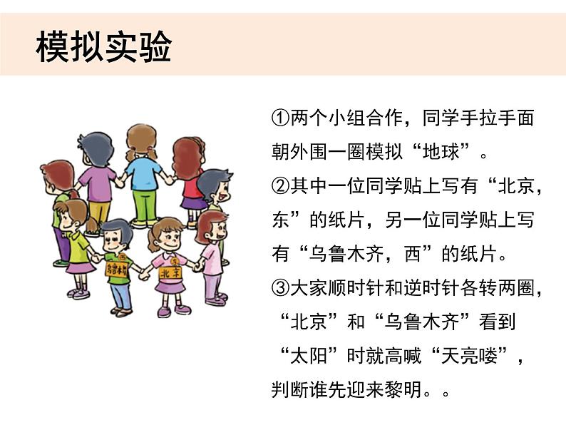 教科版小学科学五下4-4《谁先迎来黎明》教学课件第3页