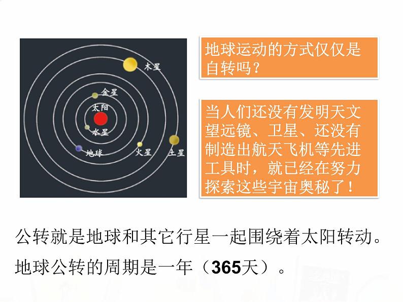 教科版小学科学五下4-6《地球在公转吗》教学课件第3页