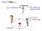 教科版小学科学五下4-6《地球在公转吗》课件+教案