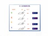 教科版小学科学五下4-7《为什么一年有四季》课件+教案