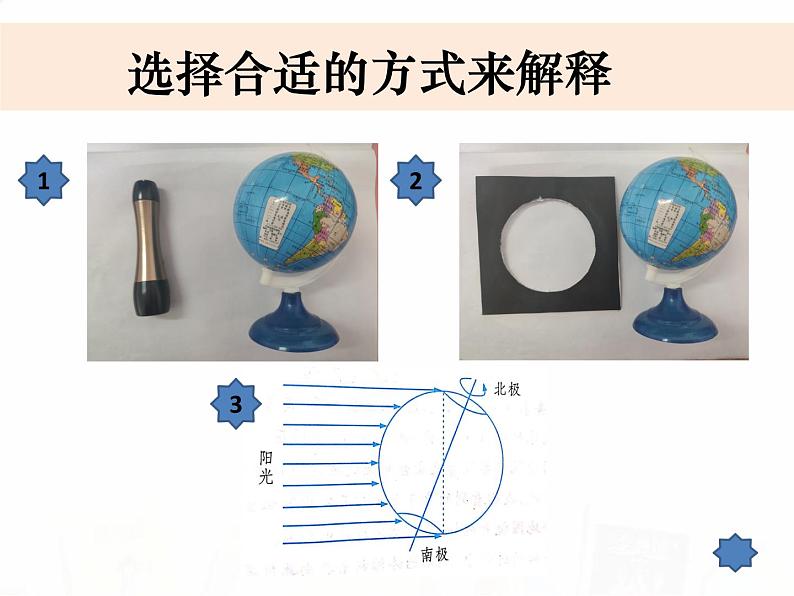 教科版小学科学五下4-8《极昼和极夜的解释》课件+教案05