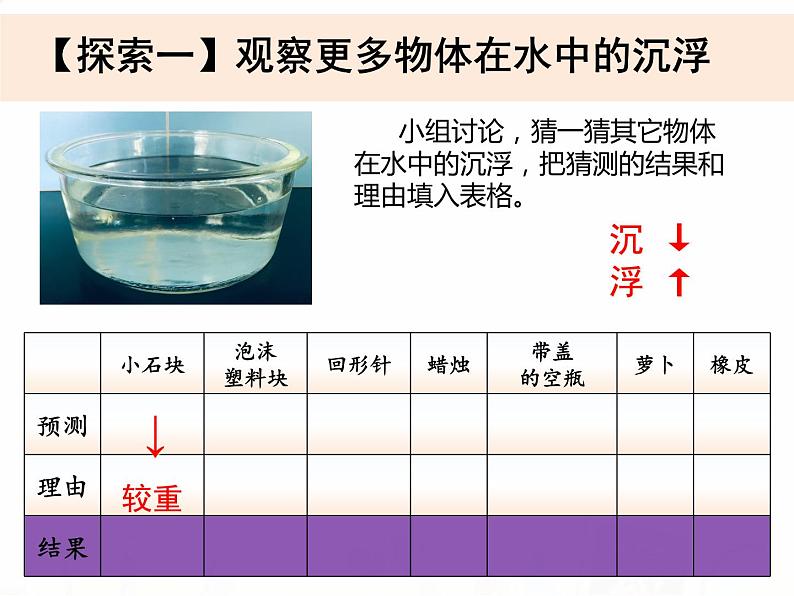 教科版小学科学五下1-1《物体在水中是沉还是浮》课件+教案04