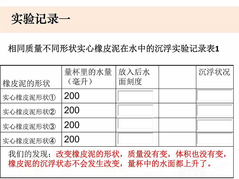 教科版小学科学五下1-3《橡皮泥在水中的沉浮》课件+教案07