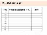 教科版小学科学五下1-4《造一艘小船》课件+教案