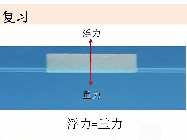 教科版小学科学五下1-6《下沉的物体受到水的浮力吗》课件+教案02