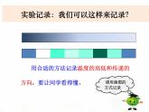 教科版小学科学五下2-6《热是怎样传递的》课件+教案