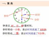 教科版小学科学五下3-1《时间在流逝》课件+教案