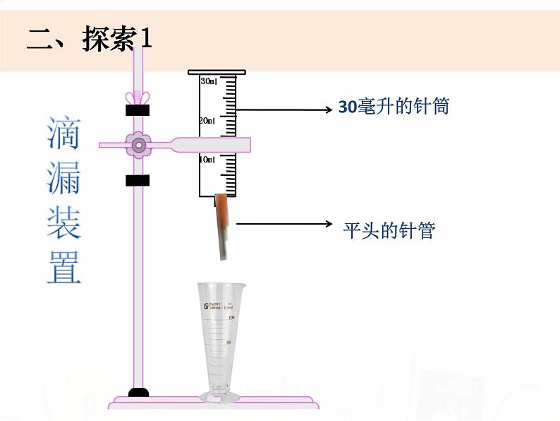 教科版小学科学五下3-3《用水测量时间》教学课件第3页