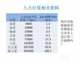 教科版小学科学六下3-5《太阳系》课件+教案