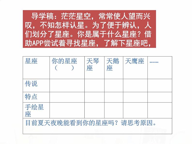 教科版小学科学六下3-7《在星空中（二）》课件+教案02