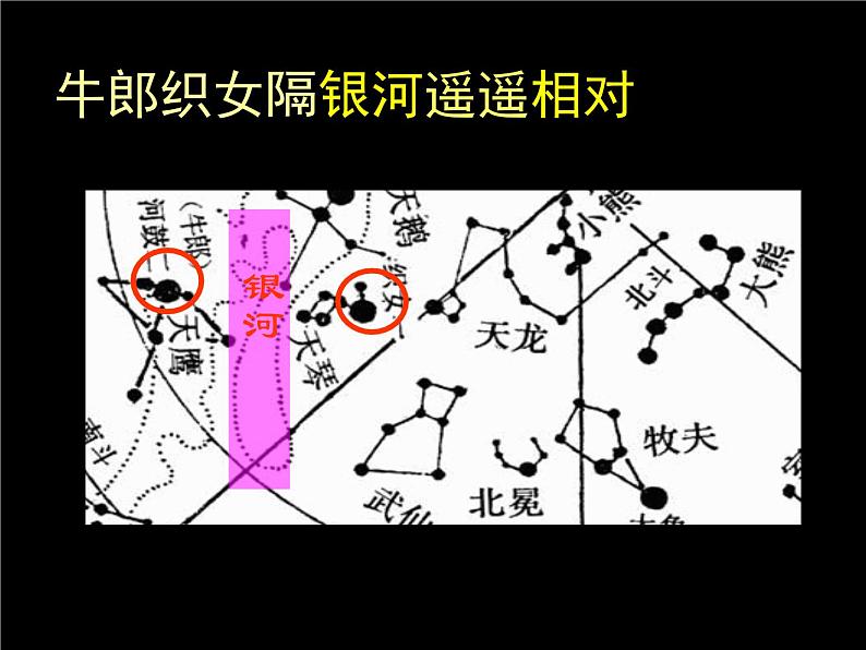 教科版小学科学六下3-7《在星空中（二）》课件+教案06