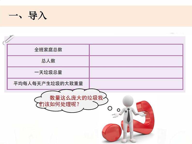 教科版小学科学六下4-2《垃圾的处理》教学课件第2页