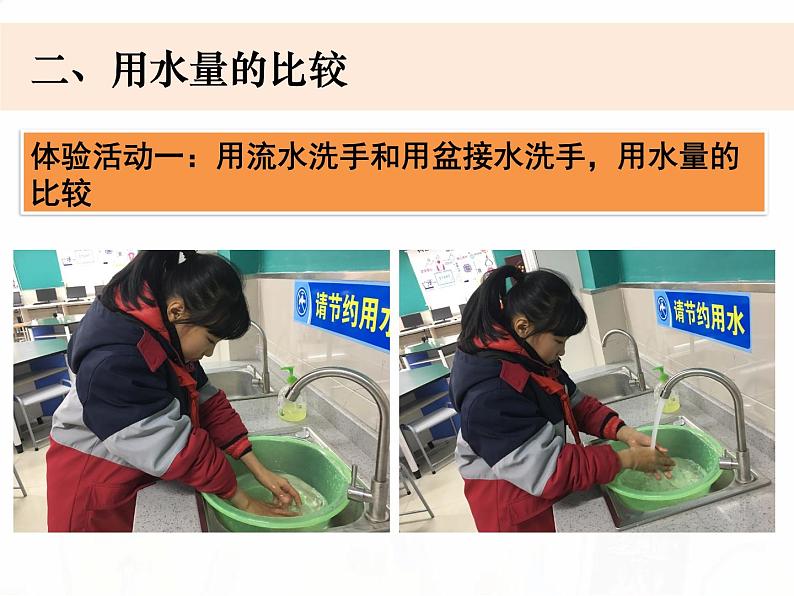 教科版小学科学六下4-5《一天的生活用水》教学课件第5页