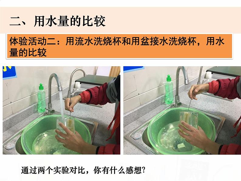 教科版小学科学六下4-5《一天的生活用水》教学课件第6页