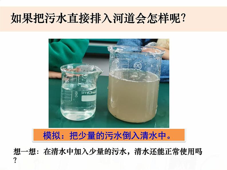 教科版小学科学六下4-6《污水和污水处理》教学课件第7页