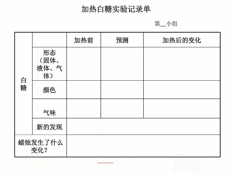 教科版小学科学六下2-2《物质发生了什么变化》教学课件第5页