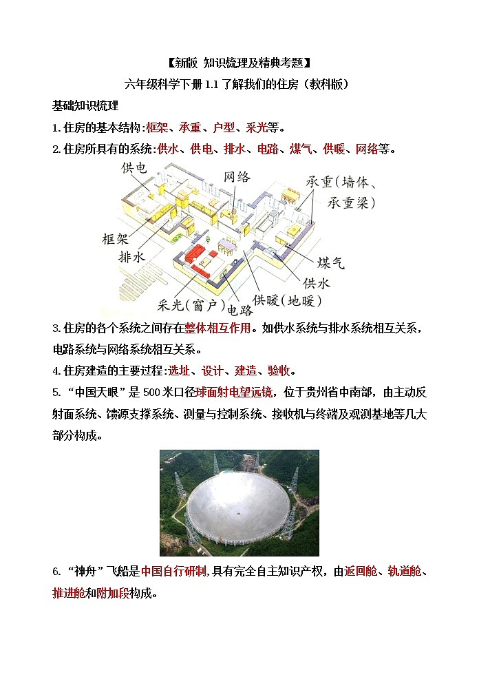 教科版六年级科学下册1.1了解我们的住房[知识梳理及典型考题]01