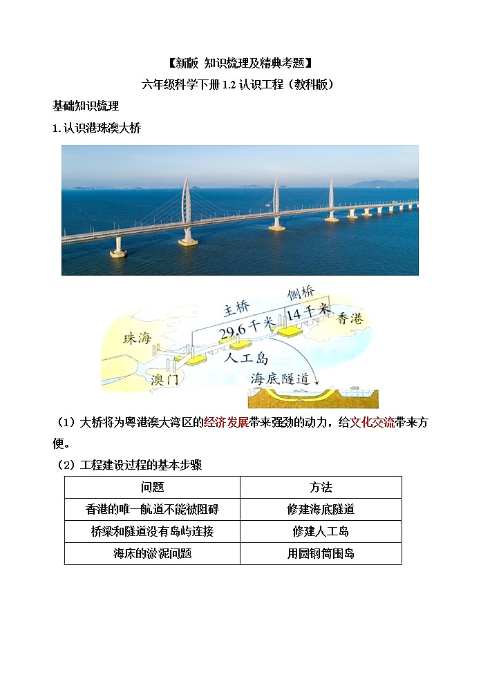 教科版六年级科学下册1.2认识工程[知识梳理及典型考题]01