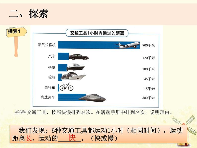教科版小学科学三下1-6《比较相同时间运动的快慢》课件+教案04