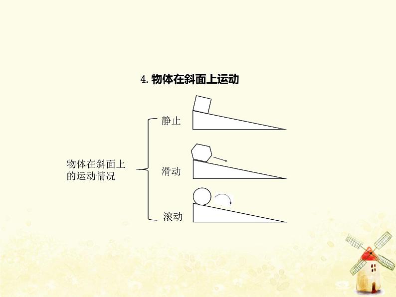 教科版小学科学三下1-4《物体在斜面上的运动》课件+教案01