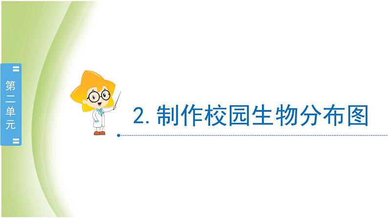 2.2《制作校园生物分布图》教学课件 教科版小学科学六下第2页