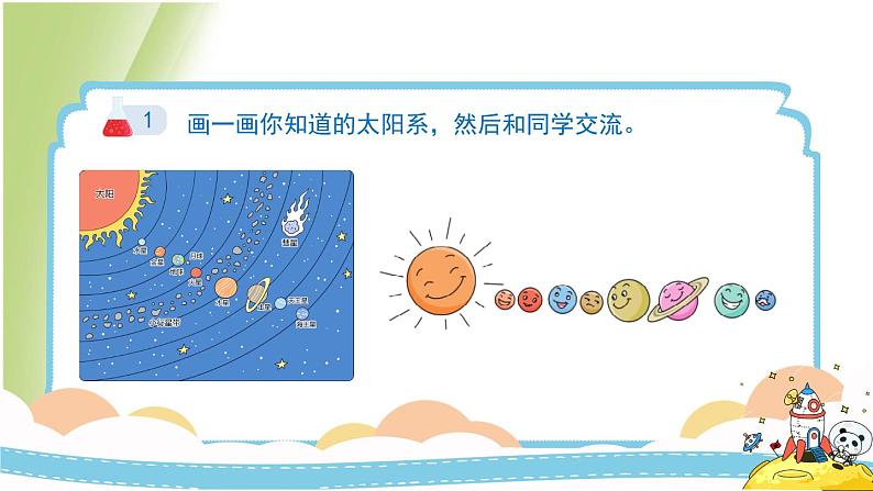 3.1《太阳系大家庭》教学课件 教科版小学科学六下07