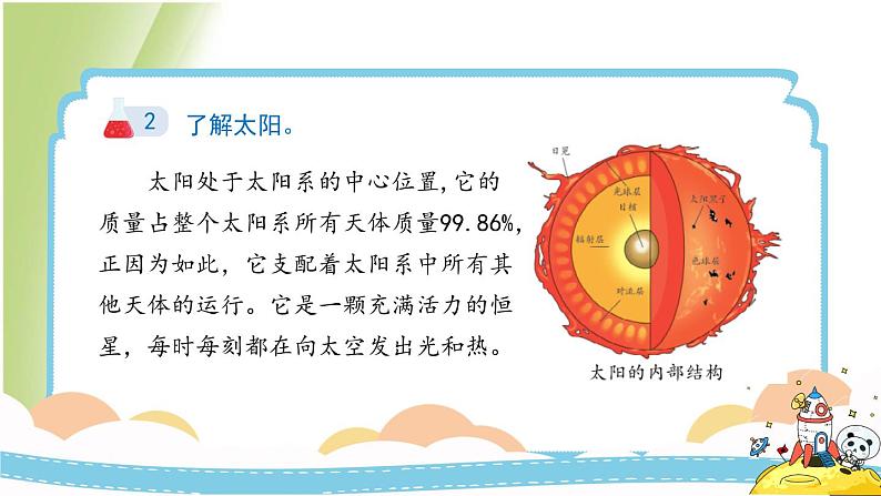 3.1《太阳系大家庭》教学课件 教科版小学科学六下08