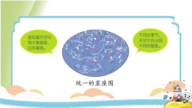 3.4《认识星座》教学课件 教科版小学科学六下08