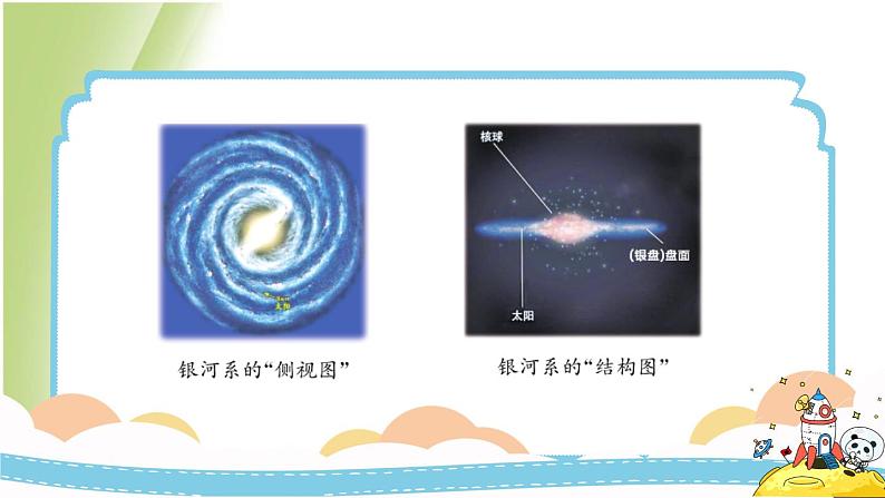 3.6《浩瀚的宇宙》教学课件 教科版小学科学六下08