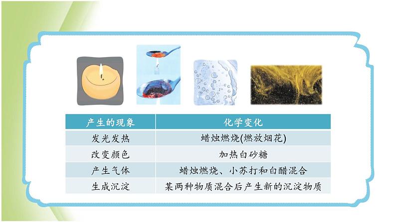 4.4《变化中伴随的现象》教学课件 教科版小学科学六下08