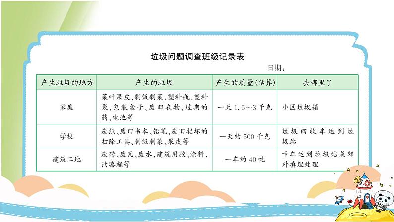 3.4《解决垃圾问题》教学课件 教科版小学科学五下08