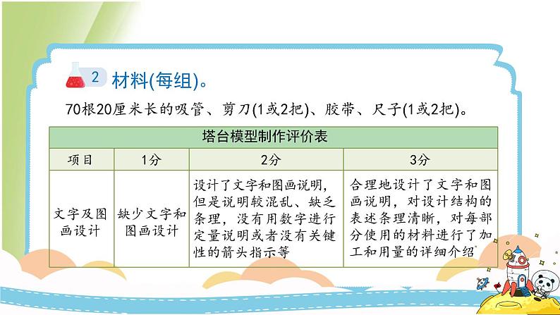 1.4《设计塔台模型》教学课件 教科版小学科学六下第8页