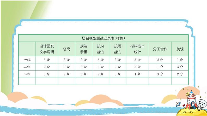 1.6《测试塔台模型》教学课件 教科版小学科学六下07