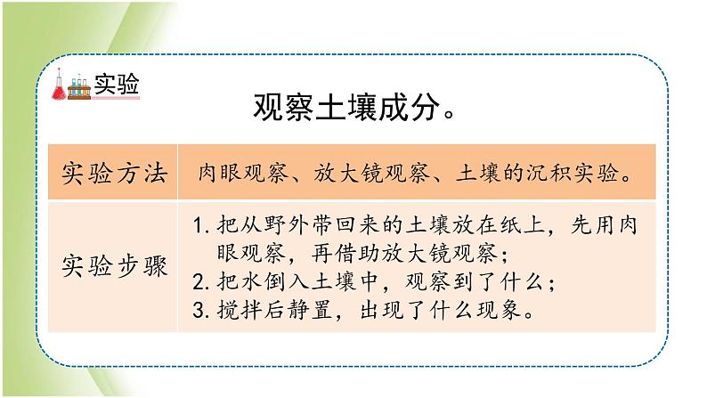 3.6《观察土壤》教学课件 教科版小学科学四下第5页