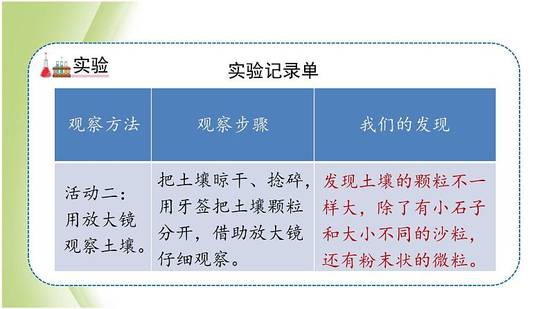 3.6《观察土壤》教学课件 教科版小学科学四下第8页