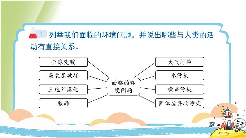 3.2《我们面临的环境问题》教学课件 教科版小学科学五下第7页